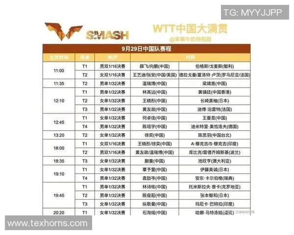 北京乒乓球队以57分稳居挑战赛积分榜首位展现强劲实力 北京乒乓球队以57分稳居挑战赛积分榜首位展现强劲实力