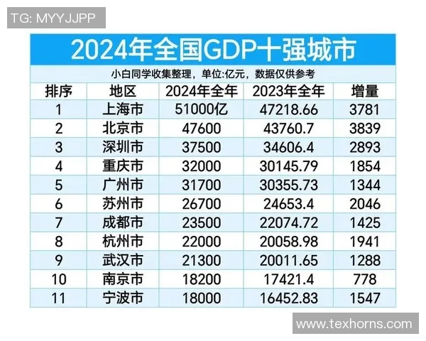 深圳排球队再创佳绩最新排球速度排行榜前十强揭晓 深圳排球队再创佳绩最新排球速度排行榜前十强揭晓