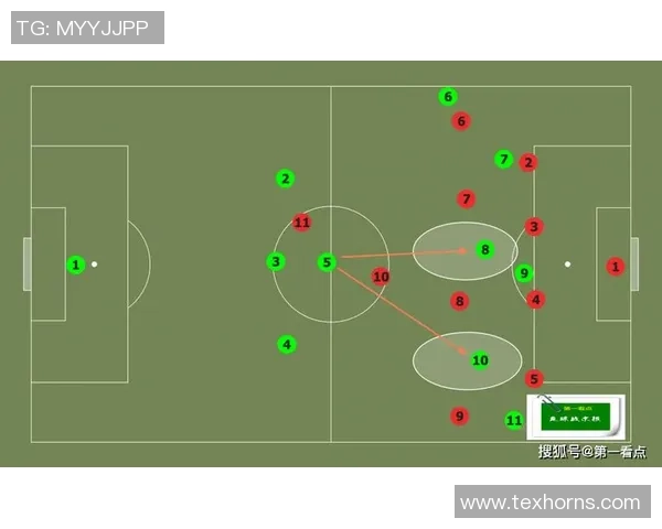 深圳足球队技术表现深度分析与数据解读探讨 深圳足球队技术表现深度分析与数据解读探讨