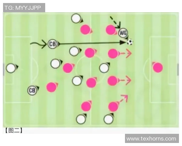 广州足球队进攻战术解析与球员配合深度剖析 广州足球队进攻战术解析与球员配合深度剖析