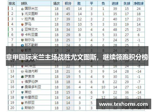 意甲国际米兰主场战胜尤文图斯，继续领跑积分榜